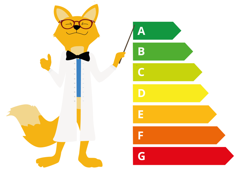 consommation énergétique note énergie puissance aspirateur